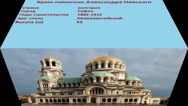 Храм-памятник Александра Невского (София) смотреть онлайн