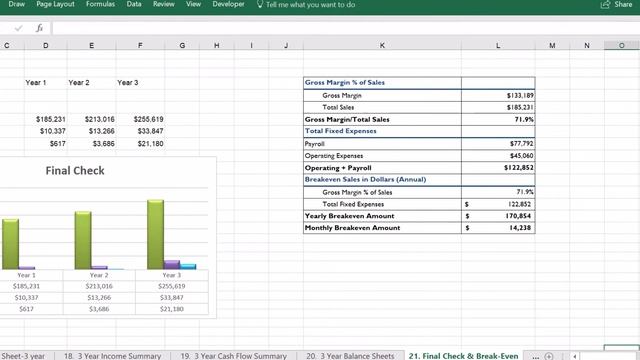 coffee shop Excel financial worksheet смотреть онлайн