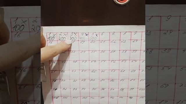 Копим деньги правильно смотреть онлайн