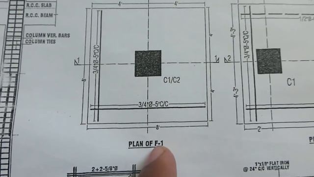 How to Read Building Foundations Drawing plans | Column Footings Detail | also X sections detail смотреть онлайн