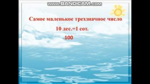Урок математики  3 класс  Числа от 1 до 1000 Оморова Гулмира
