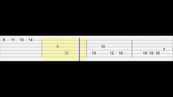 Britney Spears - Toxic (Easy Guitar Tabs Tutorial)