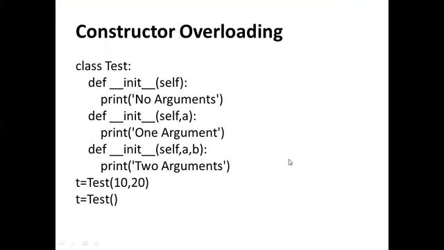 Method Overloading Overriding In Python смотреть онлайн