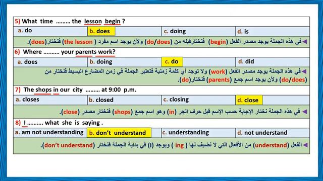 The Present Simple Exercises تمارين المضارع البسيط смотреть онлайн