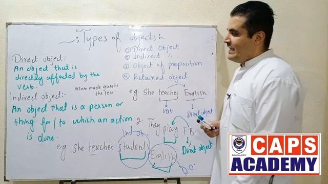 Types of objects, Advanced English grammar in Urdu/Hindi смотреть онлайн