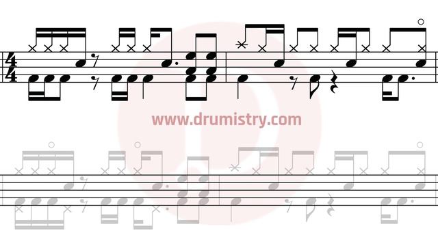 Goo Goo Dolls - Iris Drum Score