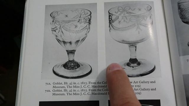Hunting for Glass at Warwick Vintage & Antiques Centre, Warwickshire смотреть онлайн
