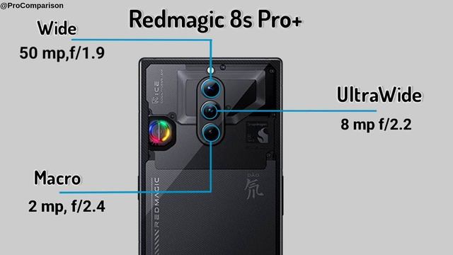 Redmagic 8 Pro vs Redmagic 8s Pro+ vs Asus Rog Phone 7 Ultimate смотреть онлайн