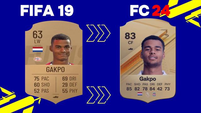 EA FC 24 | LIVERPOOL FC Players FIRST EVER FIFA CARD vs CURRENT CARD ft. Salah, Nunez and Van Dijk смотреть онлайн