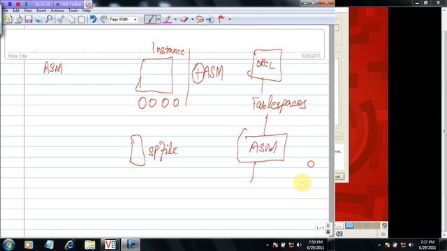 Database Architecture and ASM Oracle DBA Admin 2 Lecture 2 смотреть онлайн