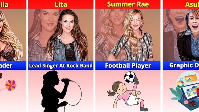 WWE Woman Wrestlers First Job Before Wrestling смотреть онлайн