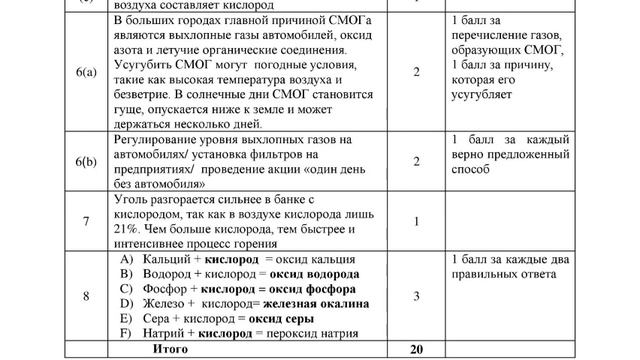 Химия 7 класс СОЧ 2 четверть/7 сынып ТЖБ 2 тоқсан смотреть онлайн