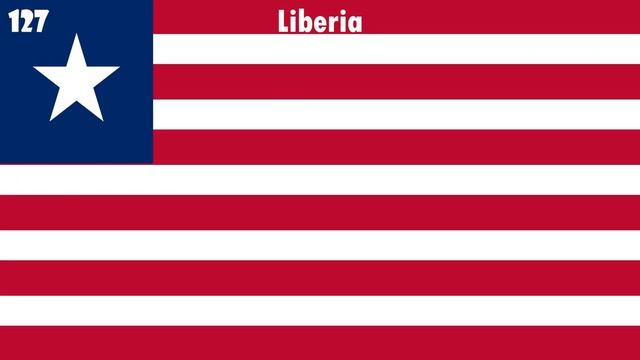 LEARN THE COUNTRY FLAGS OF THE WORLD ||| Learn The World Flags For Kids And Adults || Over 200 Flag