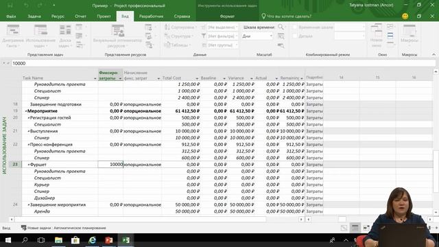 Планирование стоимости проекта смотреть онлайн