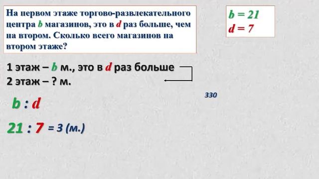 Дистанционный урок по математике 3 класс урок 155 Решение задач с помощью буквенного выражения смотреть онлайн
