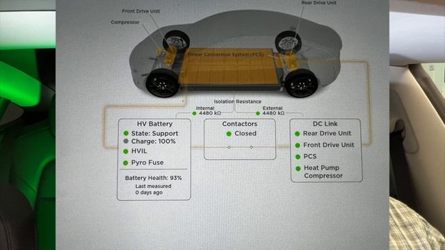 Tesla's Battery Service Mode Test: Why You Shouldn't Perform the Test смотреть онлайн