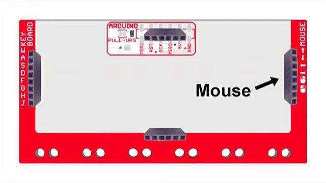 Соло на банане