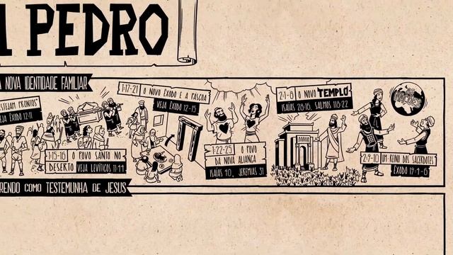 1 Pedro || Bible Project Português || смотреть онлайн