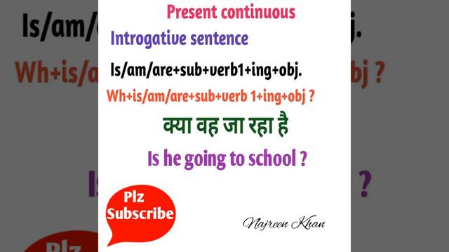 Present Continuous Tense with examples. смотреть онлайн
