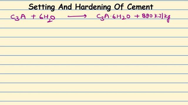 Setting And Hardening Of Portland Cement || Role of Gypsum in Cement || Portland Cement ||Dr. Anjal смотреть онлайн