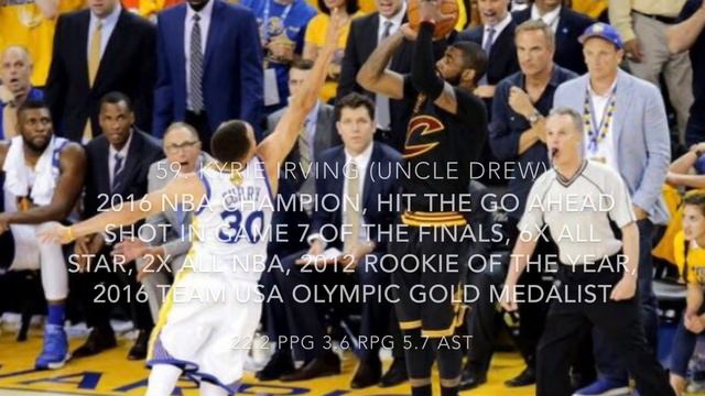 The Top 100 Players In NBA History (70-51) смотреть онлайн