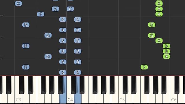 Maxwell The Spinning Cat Meme Song (Piano Tutorial) [Synthesia] смотреть онлайн