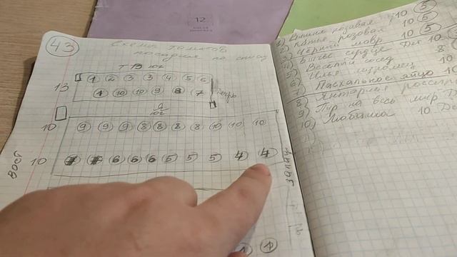 томаты 15. Схема посадки томатов. смотреть онлайн