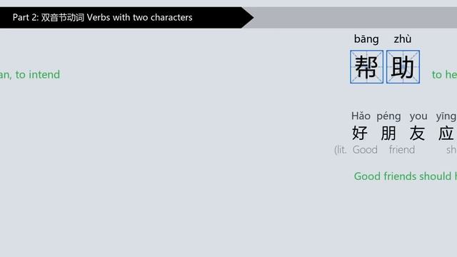 Chinese HSK 2 Vocabulary & Sentences - Full HSK 2 Word List & Lessons | Beginner Chinese смотреть онлайн