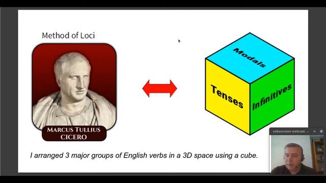 AzCALL 2020 presentation "Puzzle vs. Organizer" смотреть онлайн