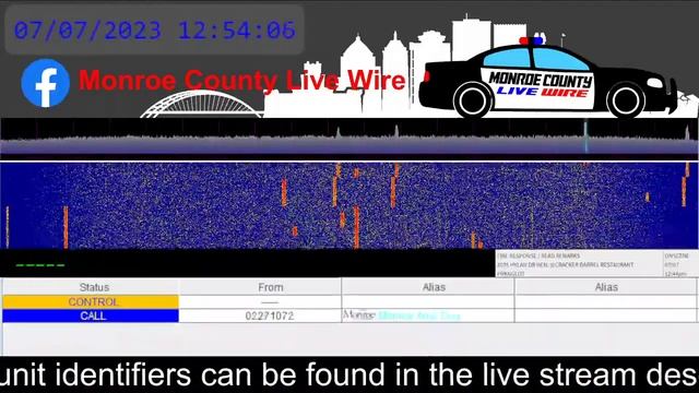 Monroe County Live Wire Fire, EMS, Police Scanner 24/7 07/07/2023 PM смотреть онлайн