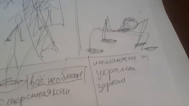 Какие люди бывают смотреть онлайн