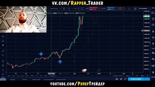 ИНВЕСТИЦИИ В BITCOIN, LITECOIN, ETHEREUM! КАК ПОКУПАЮ! ГДЕ ХРАНЮ!
