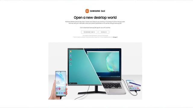 Top Software & Hardware used to Automate Online Work смотреть онлайн