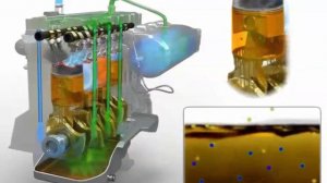 Система смазки двигателя