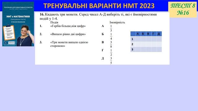 НМТ МАТЕМАТИКА Пробний ТЕСТ №8