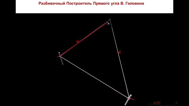 Правильная разбивка фундамента смотреть онлайн