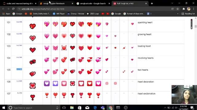 Emoji by python |CodeWithDakshi смотреть онлайн