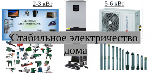 гибридный инвертор - зачем нужен, как выбирать.