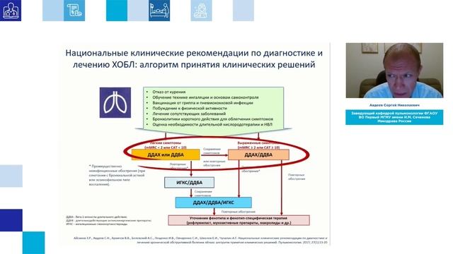 XIII ВКП КС 17 Значимость проблемы бронхиальной астмы и ХОБЛ
