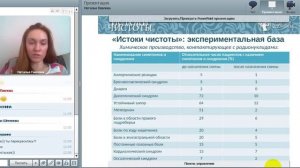 Истоки Чистоты Сибирское Здоровье