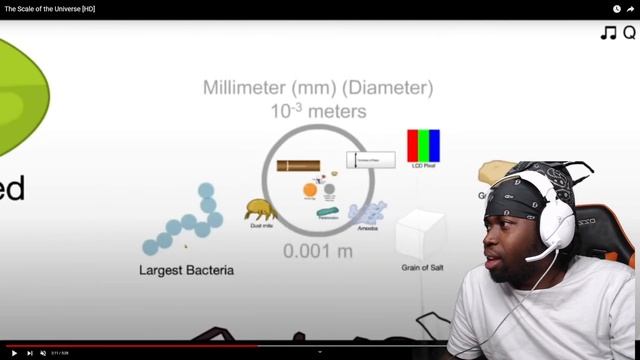 WE ARE SOO TINY!!!! | SCALE ZOOMED OUT FROM EARTH REACTION смотреть онлайн