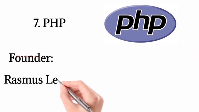 Top 10 Programming Languages in 2023 | Top 10 growing Programming Languages in 2023 | Python | Jav смотреть онлайн