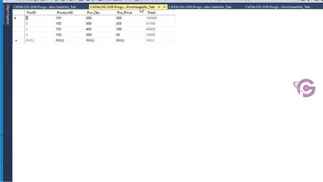 Create View Using Multiple Tables in SQL | How to create view in SQL смотреть онлайн