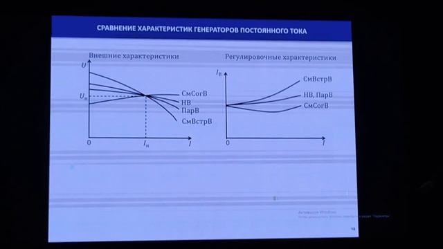 Хар-ка ГПТ последовательного, смешанного и встречного возбуждения. Двигатель постоянного тока (ДПТ)