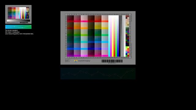 Advanced Color Calibration of your Scanner with SilverFast (English) смотреть онлайн