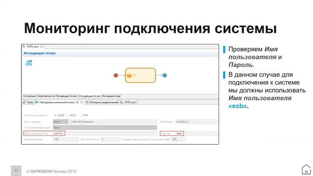 Мониторинг и работа над ошибками в шине данных DATAREON ESB на примере систем 1С смотреть онлайн