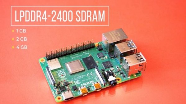 Raspberry Pi 4 model B — замена десктопу на Linux. Железки Амперки
