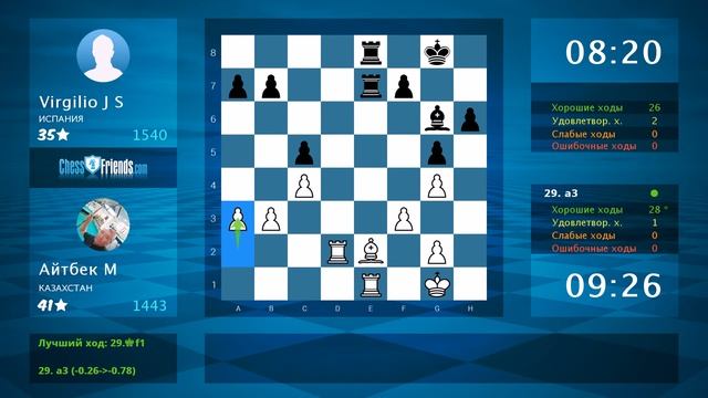 Chess Game Analysis: Айтбек M - Virgilio J S : 1-0 (By ChessFriends.com) смотреть онлайн