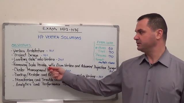 HP2-N36 - HP Test Vertica Exam Solutions Questions смотреть онлайн