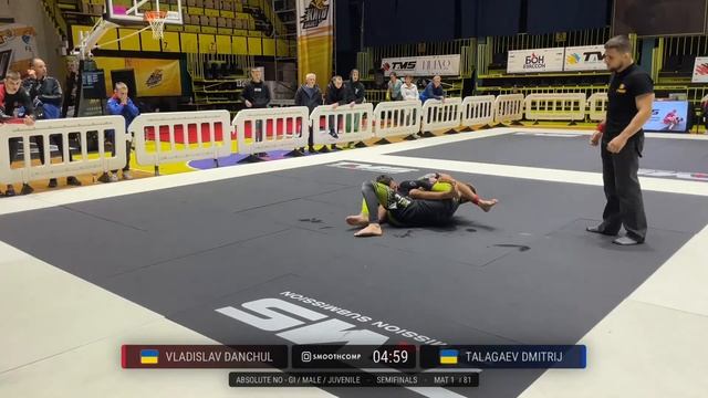 [Absolute Juvenile Male] TMS UKRAINIAN CHAMPIONSHIP 2023 KYIV
